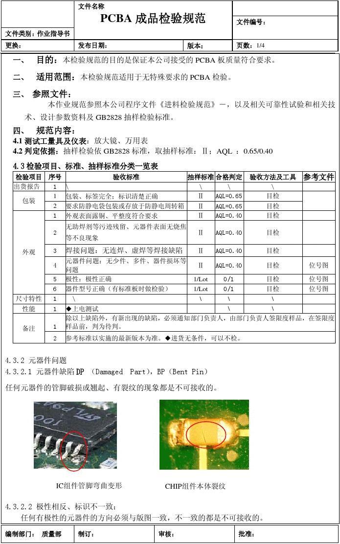 PCBA板檢驗(yàn)標(biāo)準(zhǔn)